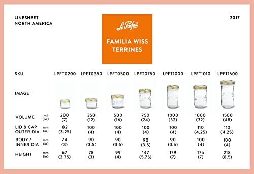 Le Parfait Familia Wiss Terrine Glass Jars