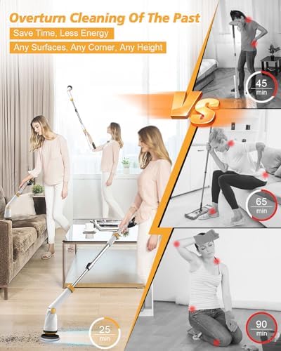 Zordin 4000mAh Cordless Electric Spin Scrubber